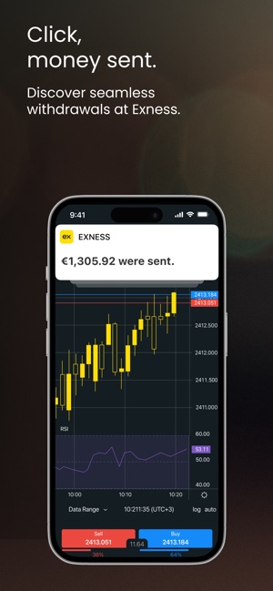 Comprehensive Guide to Exness Trading Strategies, Tips, and More Comprehensive Guide to Exness Trading Strategies, Tips, and More