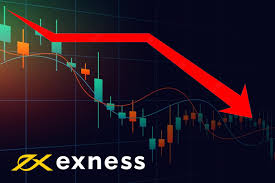 Comprehensive Guide to Exness Trading Strategies, Tips, and More Comprehensive Guide to Exness Trading Strategies, Tips, and More