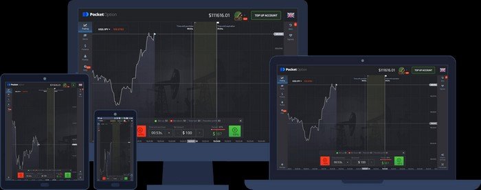 Преимущества и Особенности PocketOption на Рынке Бинарных Опционов